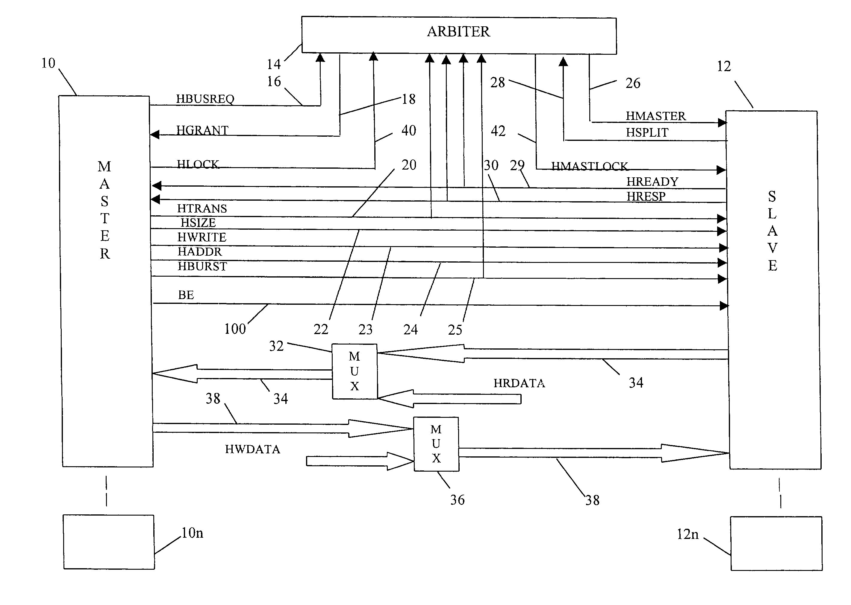 Byte-enabled transfer for a data bus having fixed-byte data transfer