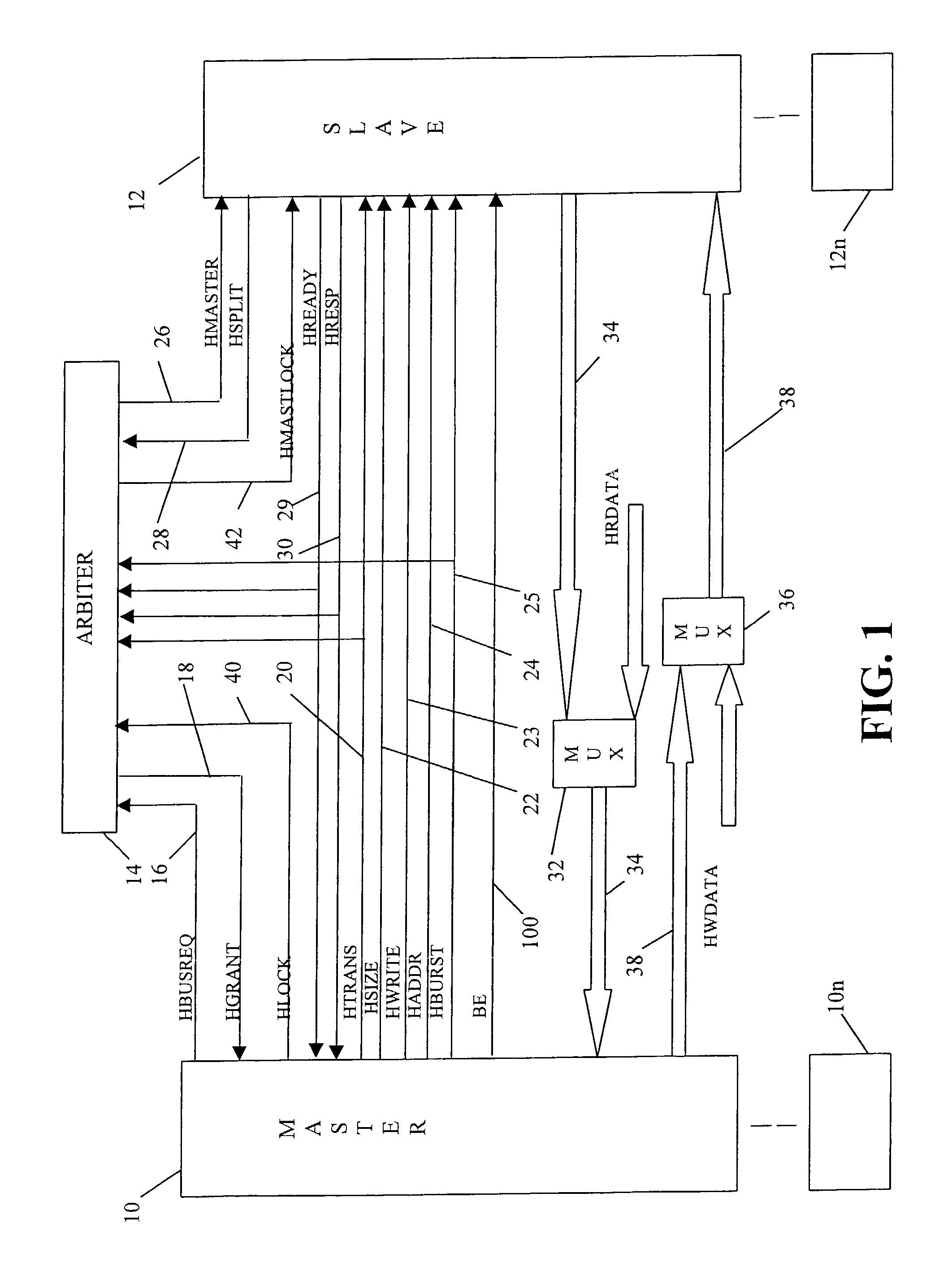 Byte-enabled transfer for a data bus having fixed-byte data transfer