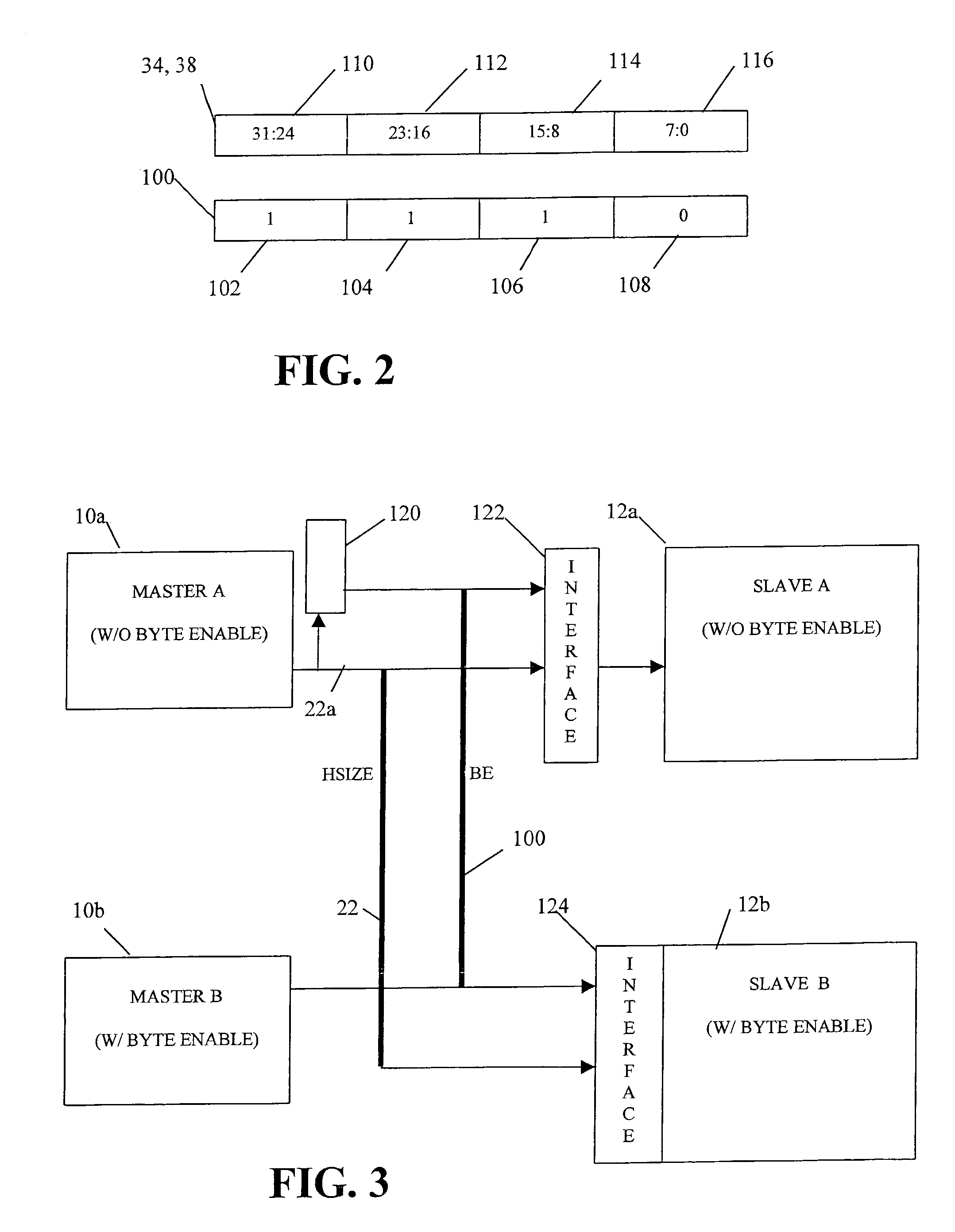 Byte-enabled transfer for a data bus having fixed-byte data transfer