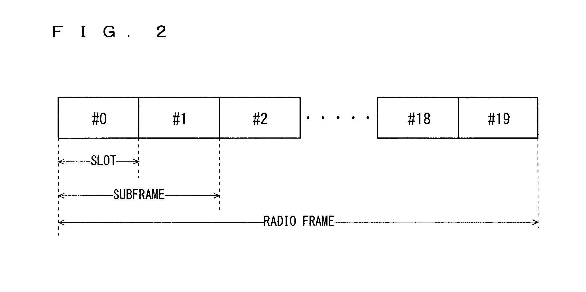 Mobile communication system