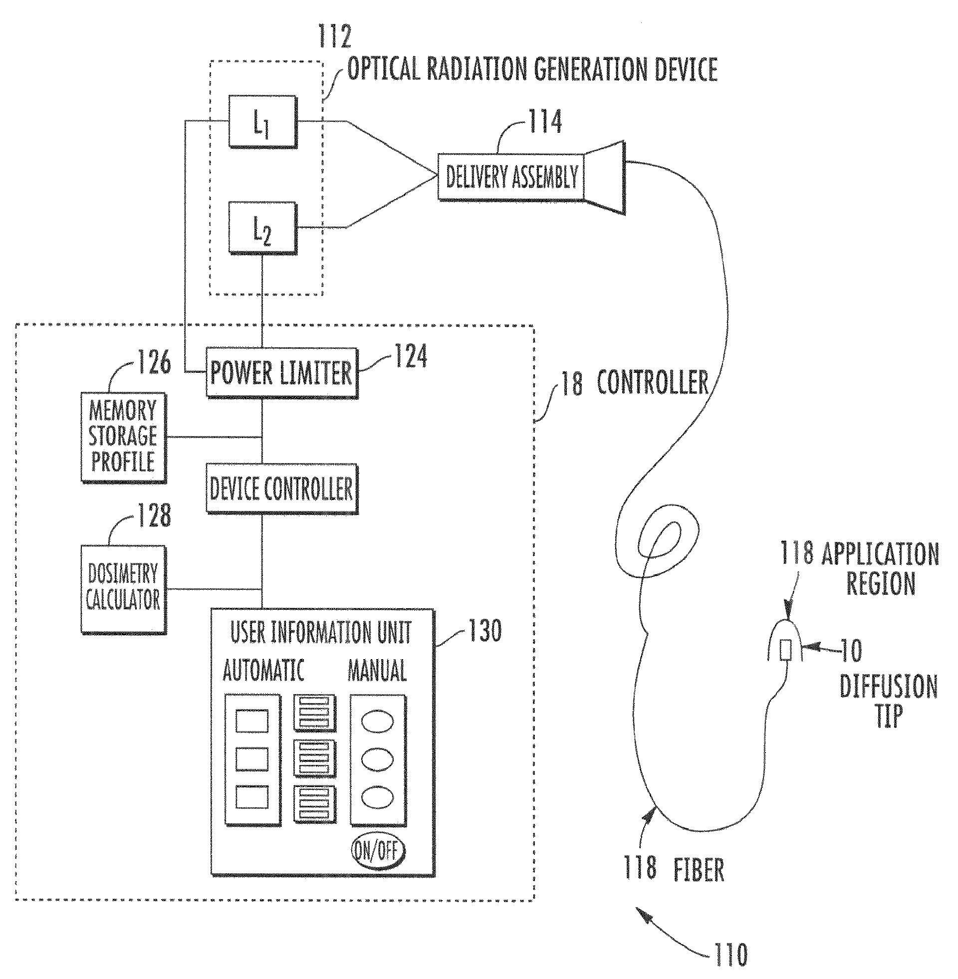 Low aspect ratio diffusing fiber tip