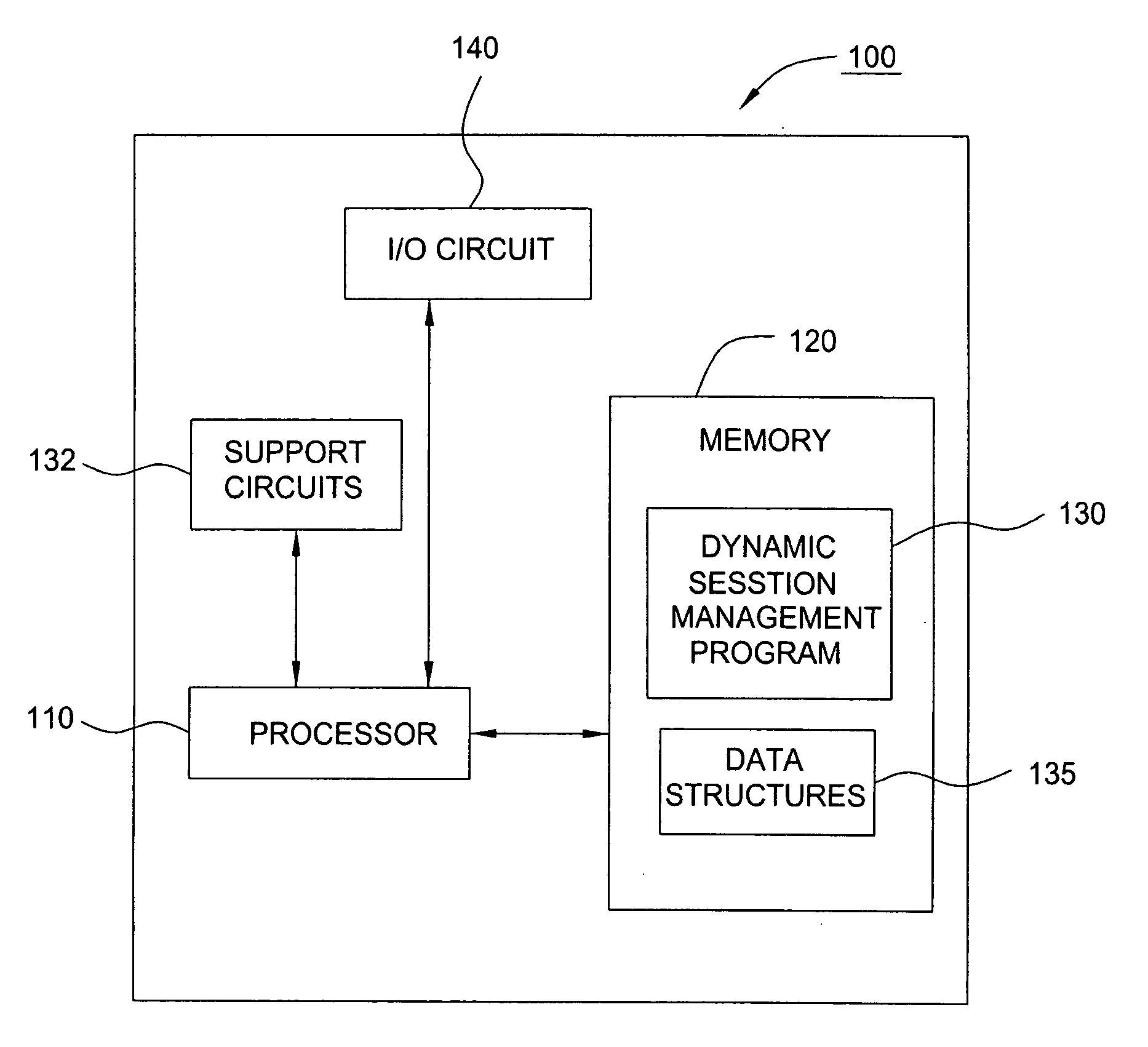 Method and apparatus for providing dynamic group management for distributed interactive applications