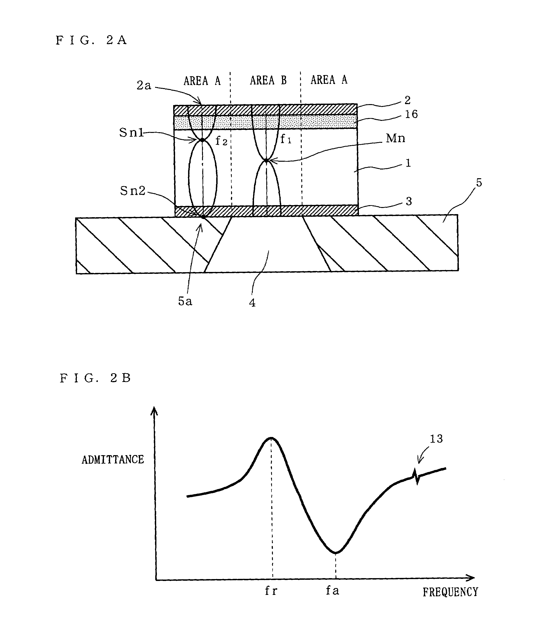 Piezoelectric resonator, filter, and duplexer