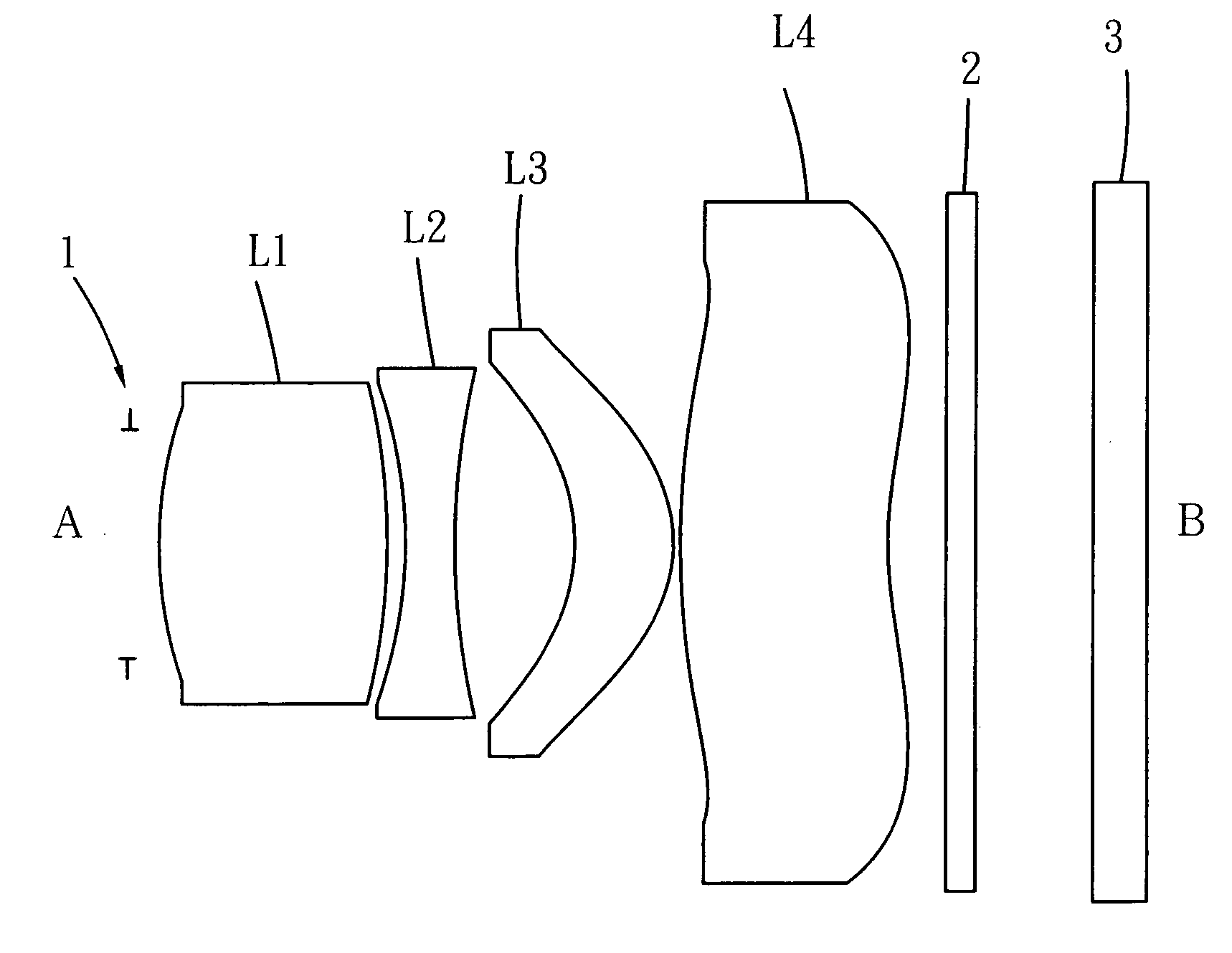 Imaging lens module