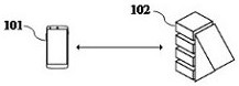 Virtual camera lens parameter processing and updating method and device, equipment and medium