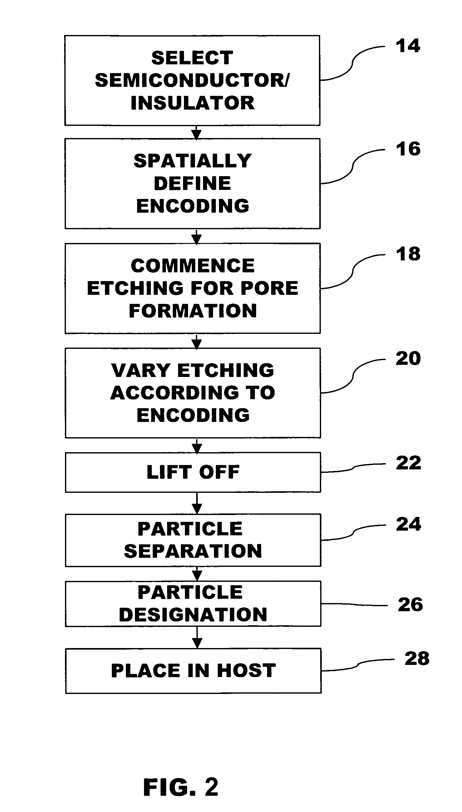 Optically encoded particles with grey scale spectra