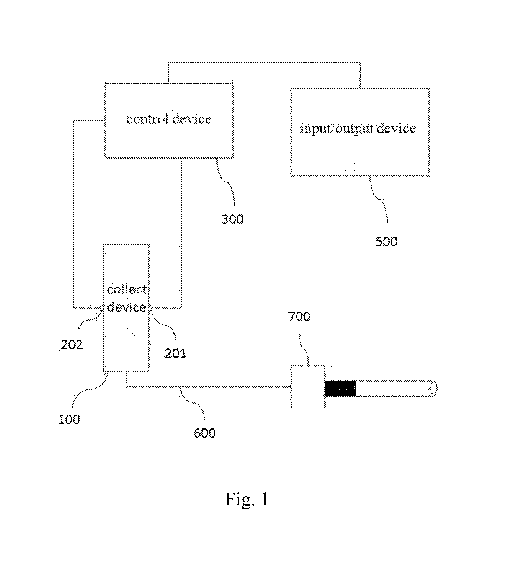 Tester and test method for smoke amount of electronic cigarette