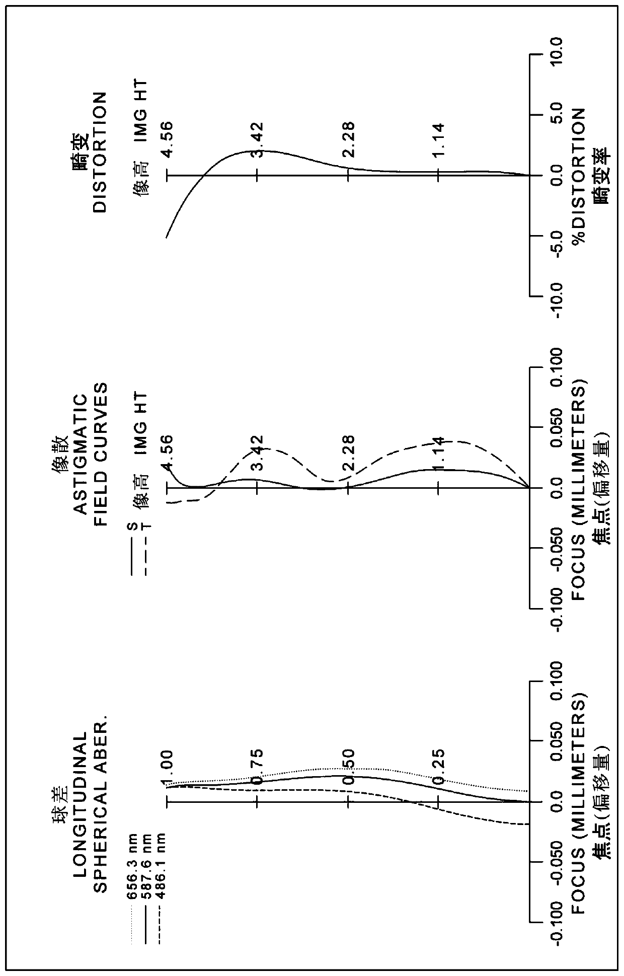 Photographing optical lens assembly, image capturing apparatus and electronic device