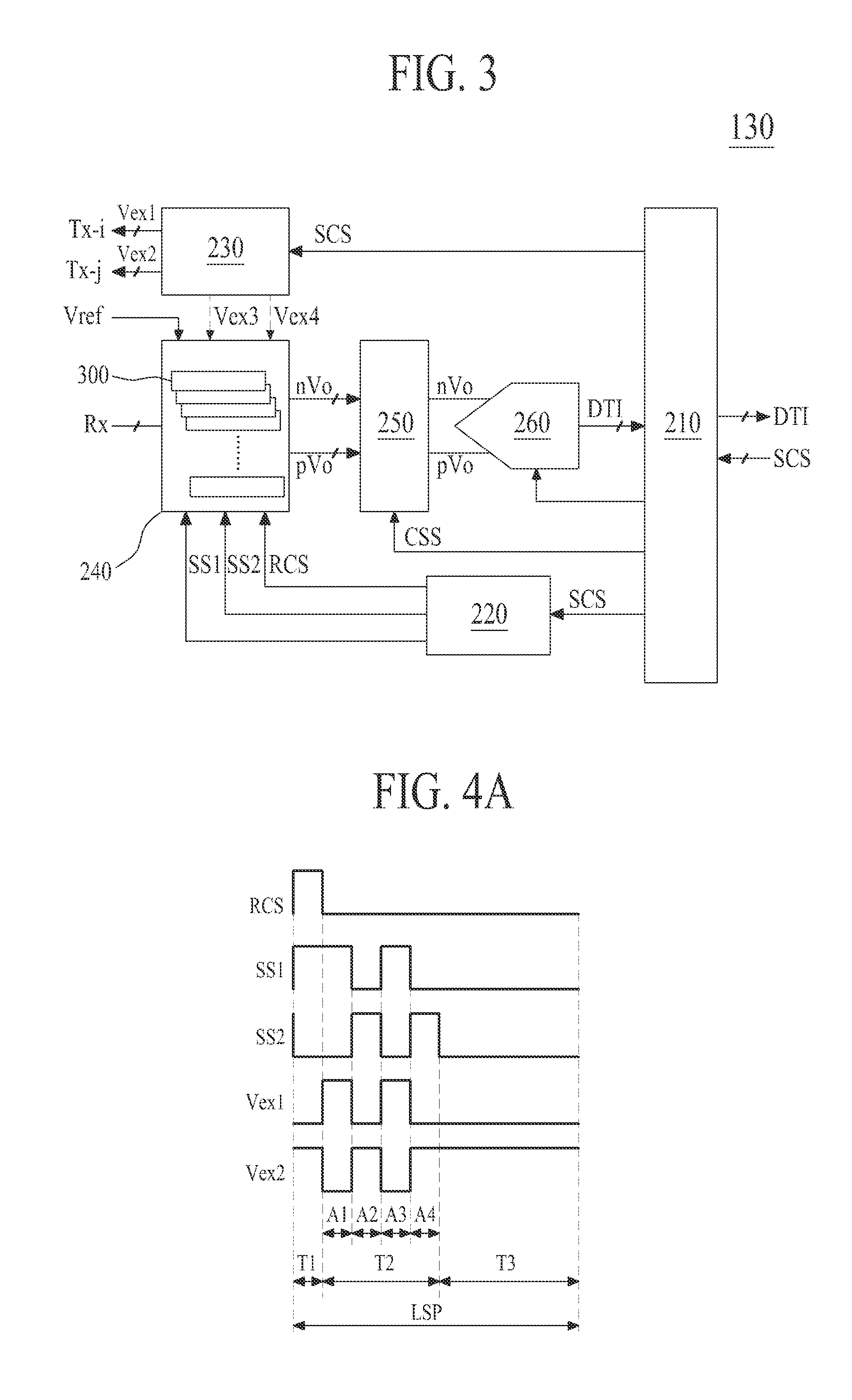 Apparatus for driving touch panel and display apparatus comprising the same