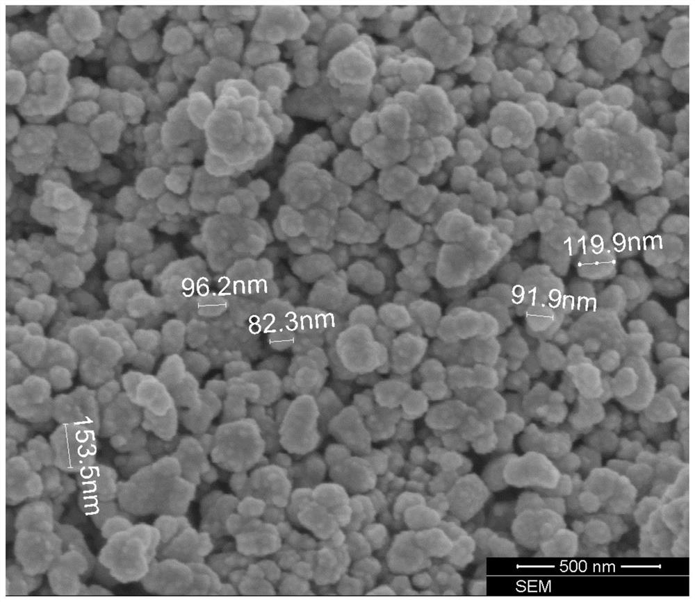 A kind of dielectric ceramic material and preparation method thereof