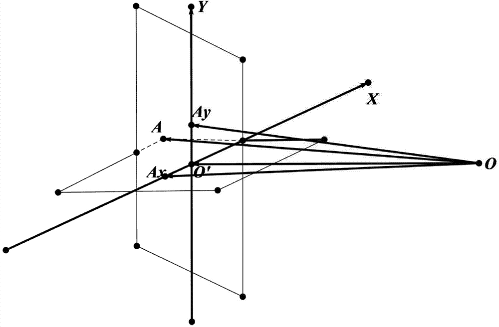 Suspicious target detection tracking and recognition method based on dual-camera cooperation