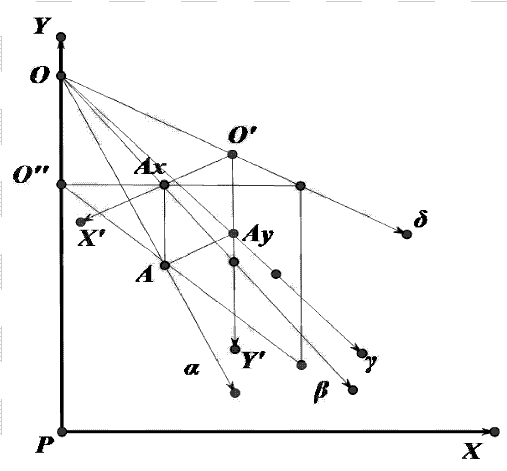 Suspicious target detection tracking and recognition method based on dual-camera cooperation