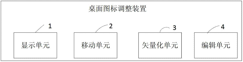 Mobile terminal desktop icon adjusting method and device