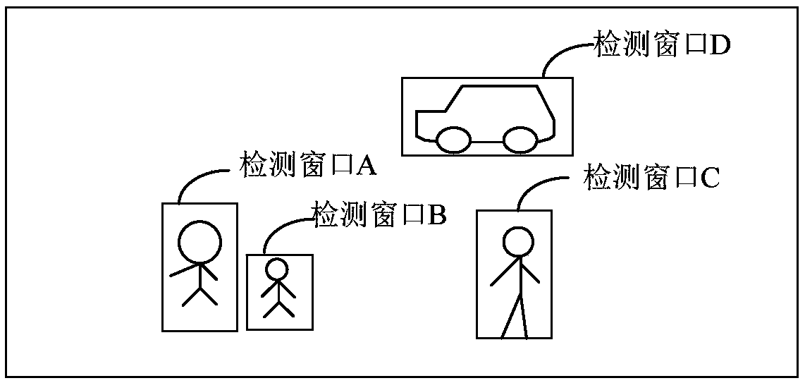 Target tracking method and device, computer device and storage medium