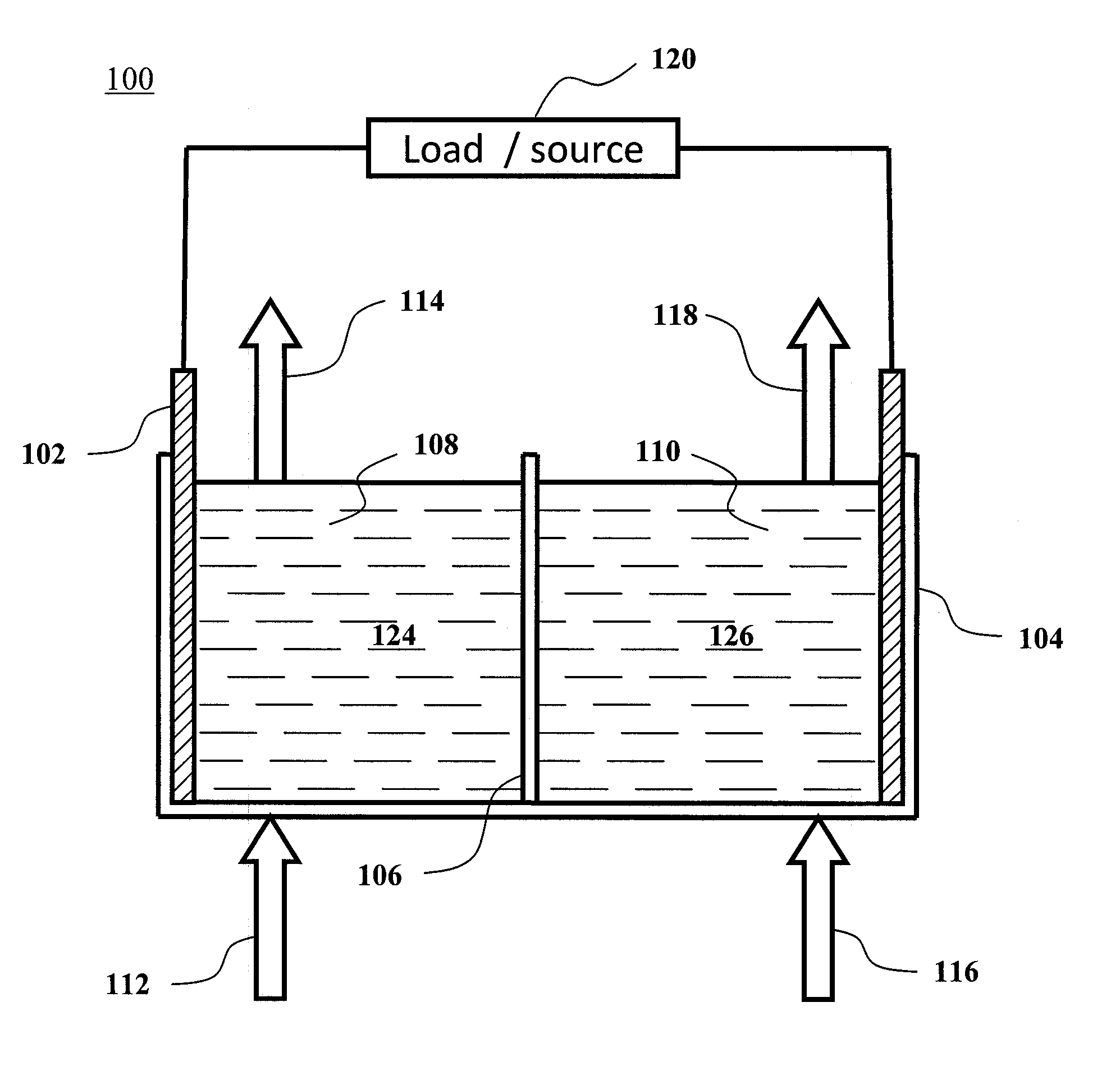 Methods for the preparation of electrolytes for chromium-iron redox flow batteries