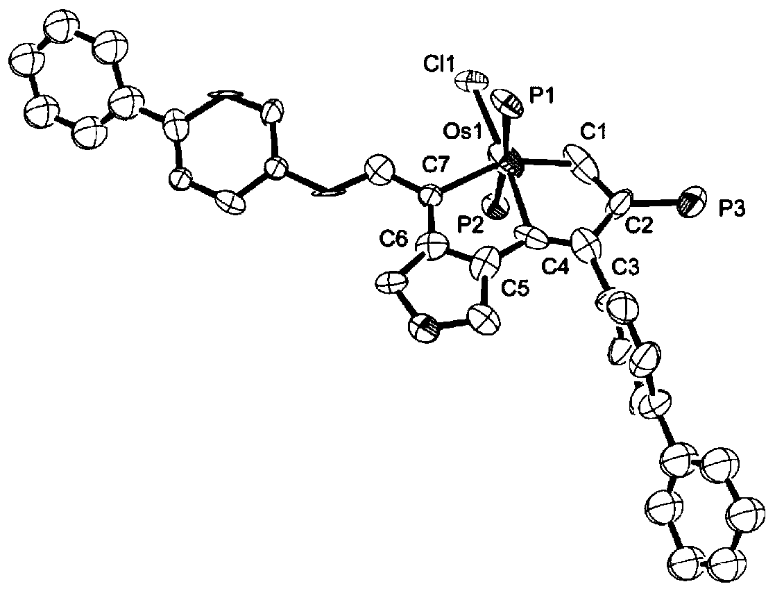 Preparation method and application of 7-position vinyl substituted osmapentalyne