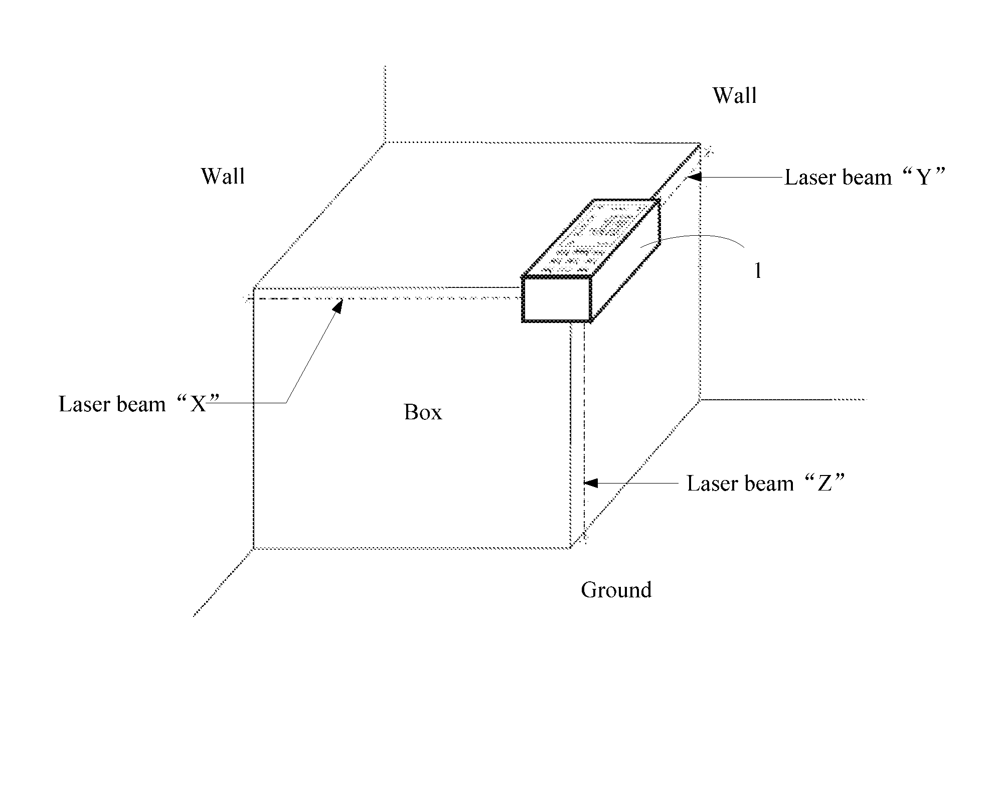 3D laser measuring device