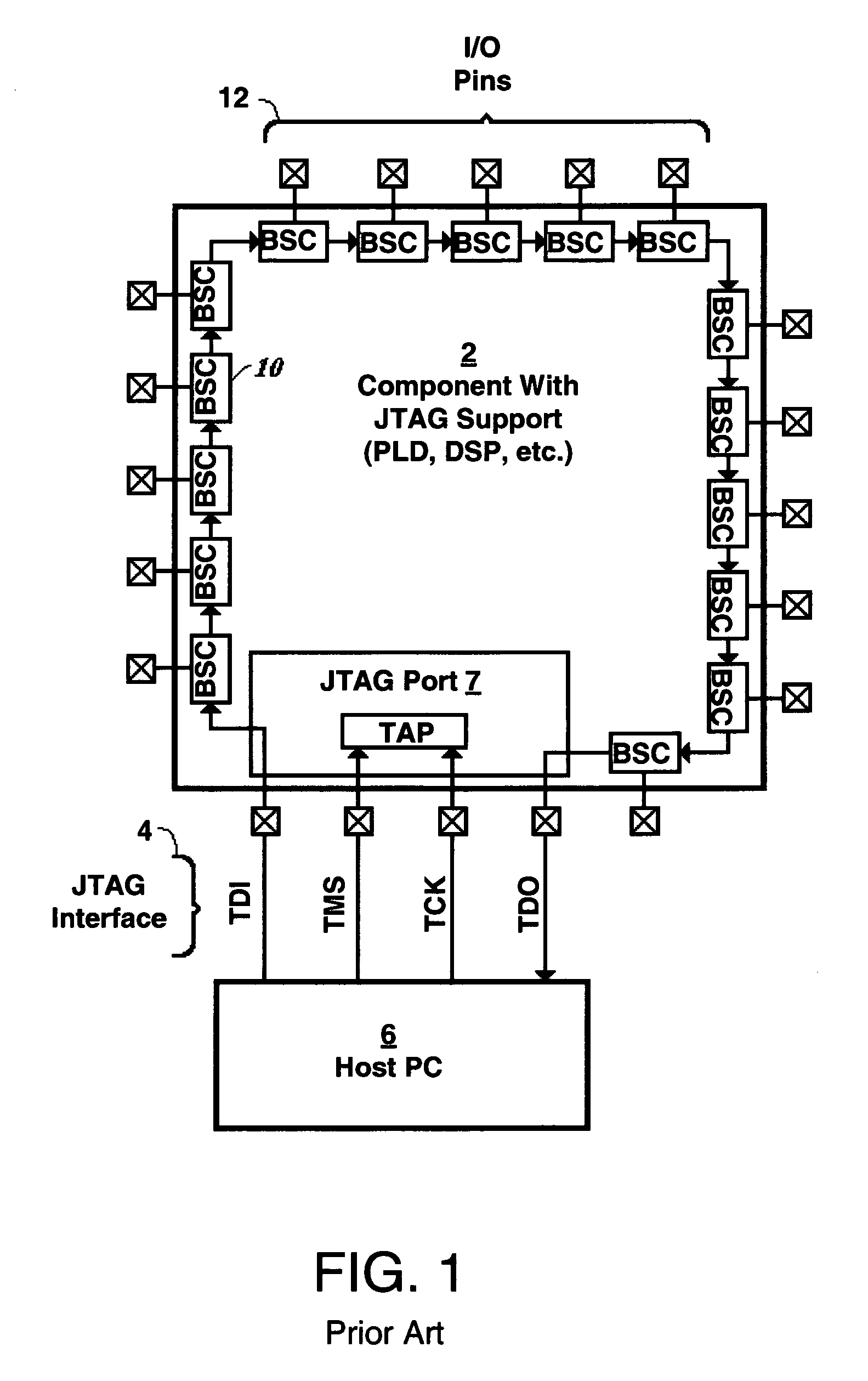 Wireless dynamic boundary-scan topologies for field