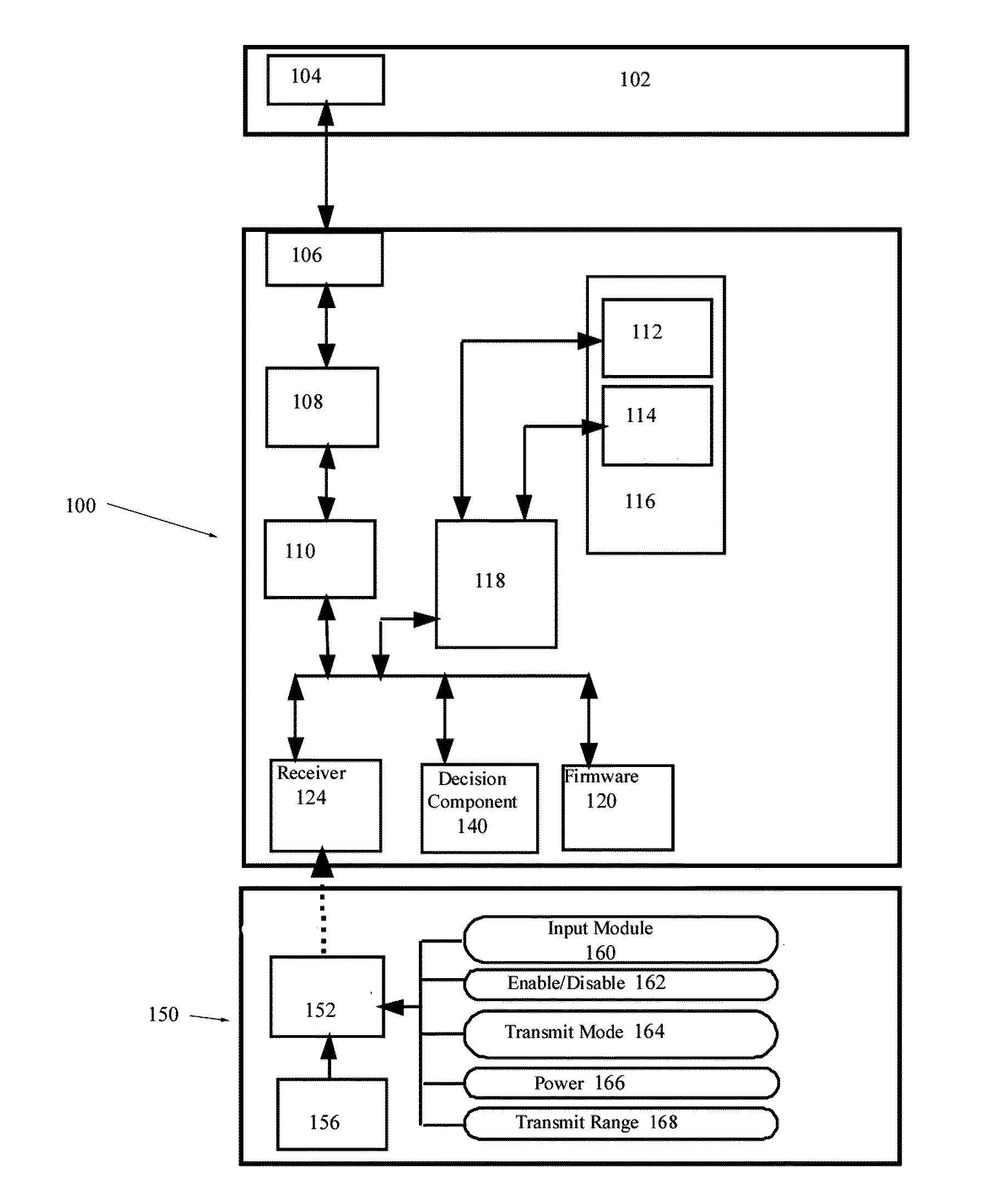 Secure Portable Memory Storage Device