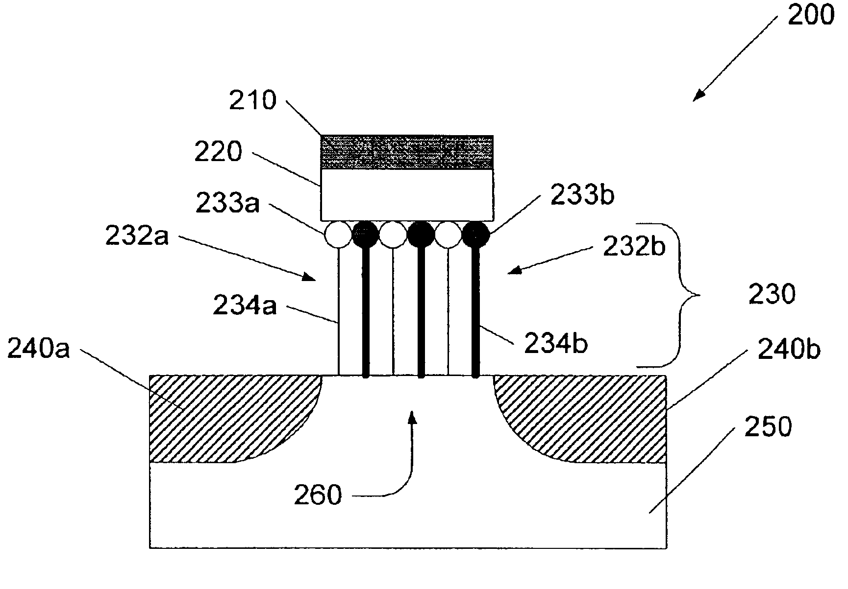 Variable-persistence molecular memory devices and methods of operation thereof