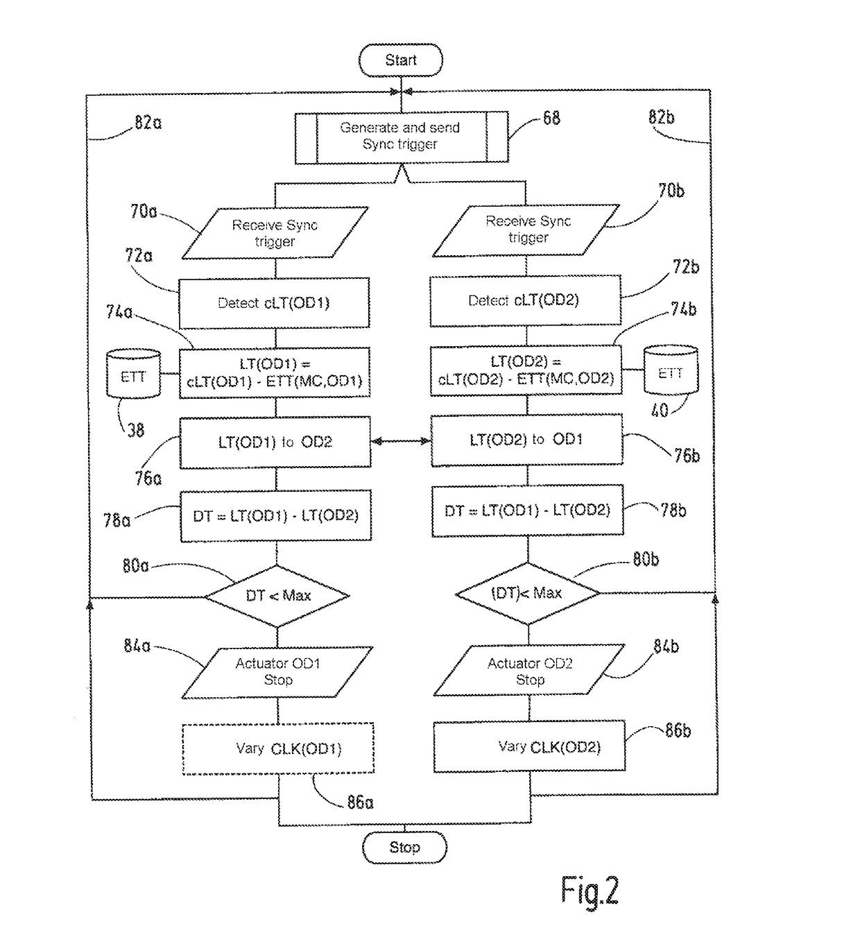 Apparatus and method for controlling an automated installation