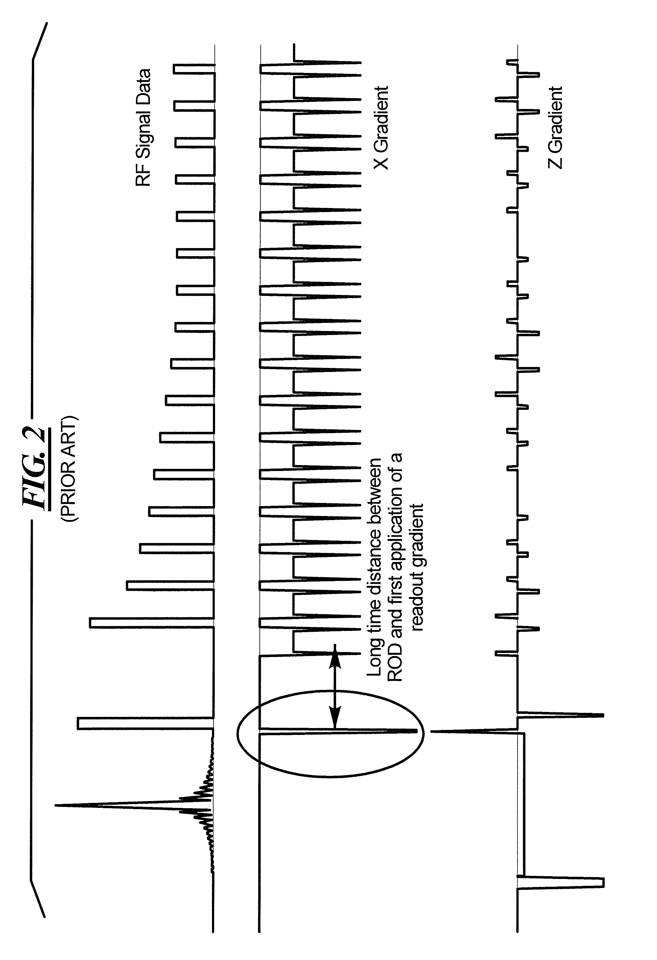 Magnetic resonance system and operating method for flow artifact reduction in slab selective space imaging