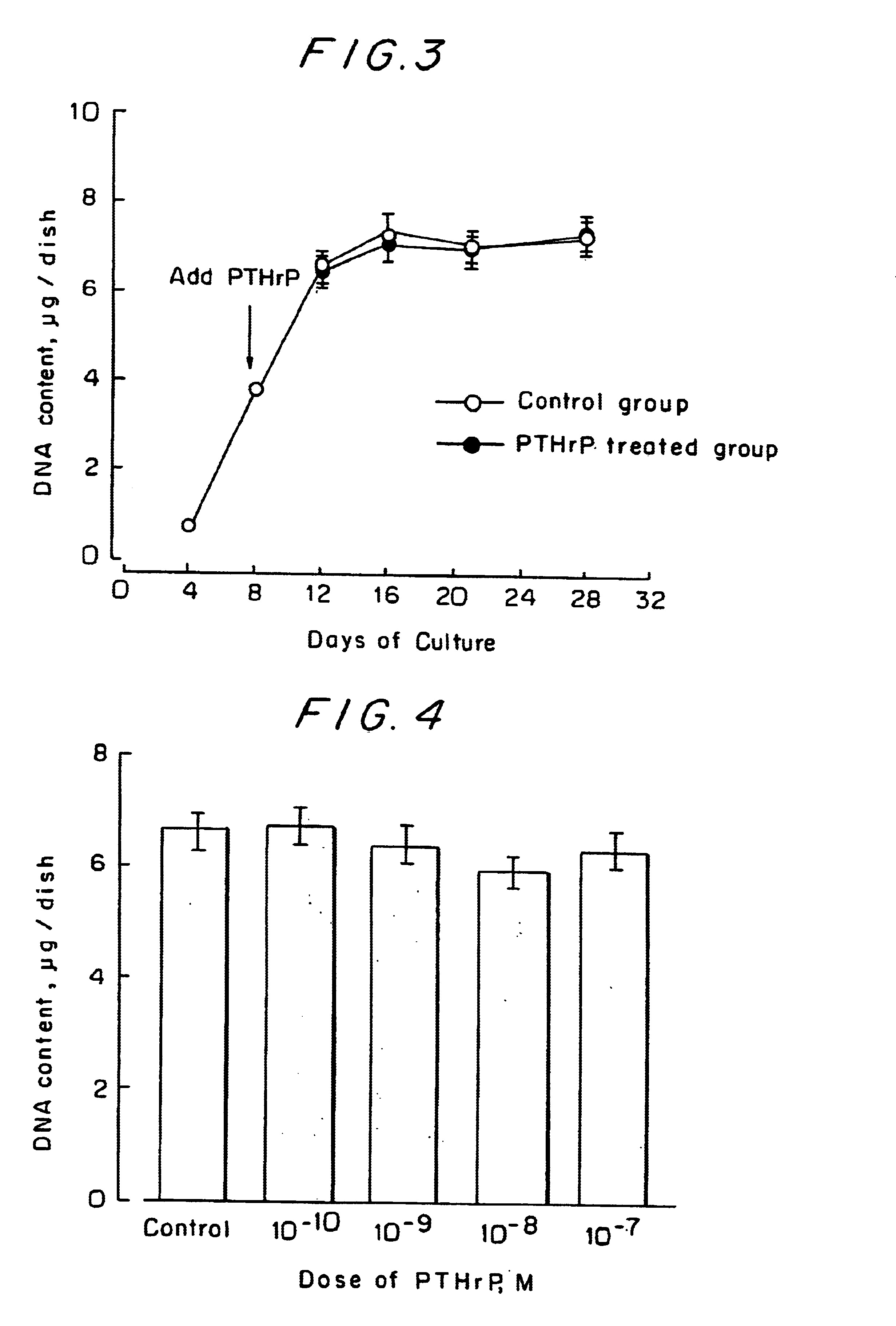 Therapeutics of osteoarthritis and inflammatory joint disease