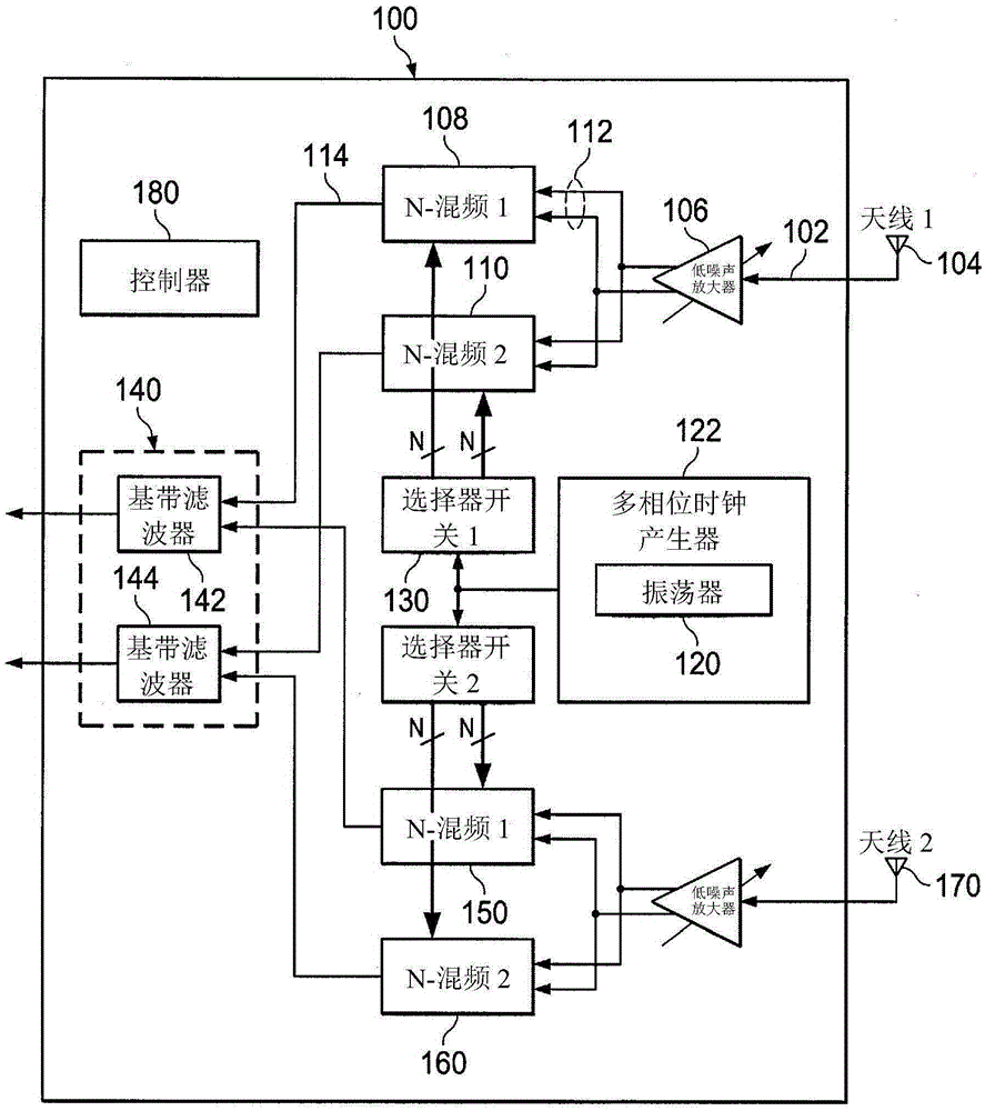 Low Power Harmonic Wake Up Radio