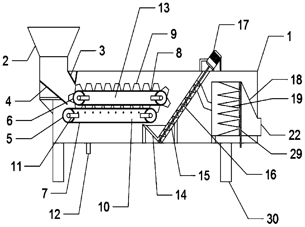 Sludge thickening and dewatering all-in-one machine