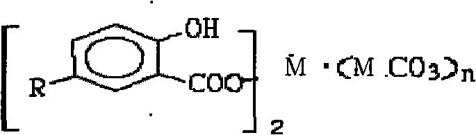 Lubricating oil composition of diesel engine