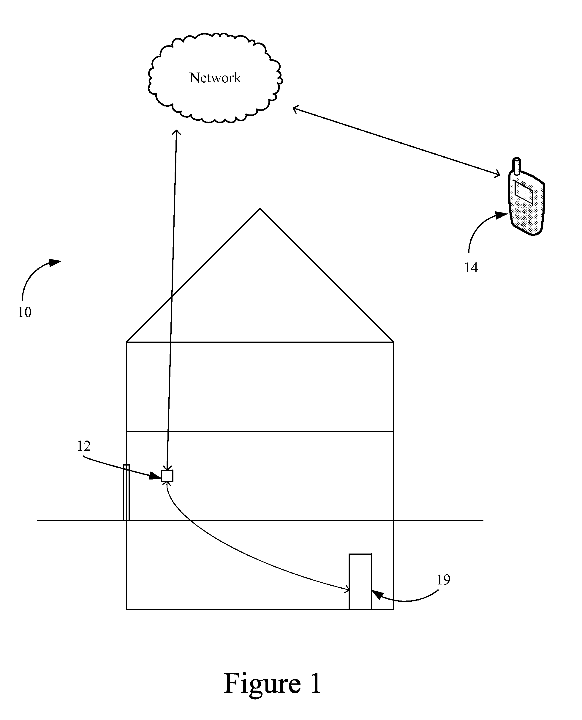 HVAC control system and method of controlling an HVAC system