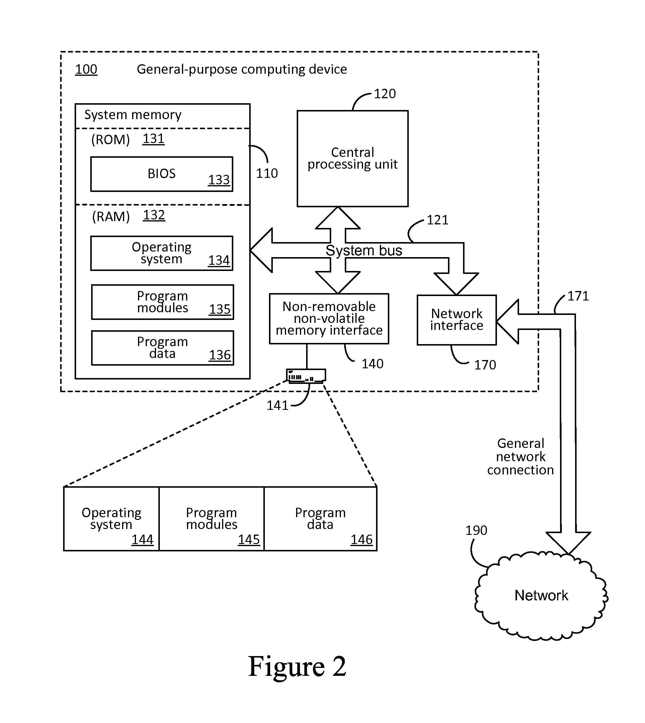 HVAC control system and method of controlling an HVAC system