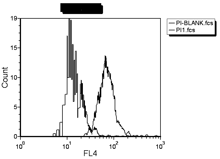 Method for rapid aseptic separation of edible fungi haploids