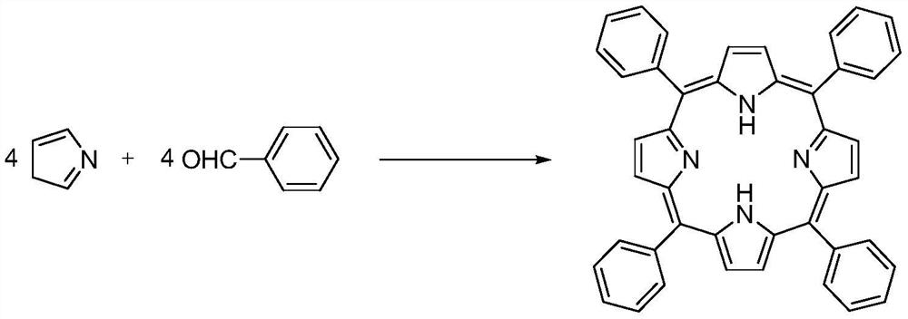 Method for synthesizing tetraphenylporphyrin by using return pipe type reactor