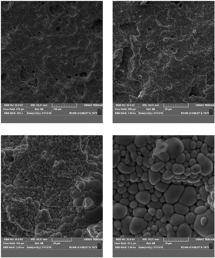 Lanthanide rare-earth tantalite high-temperature ceramic and preparation method thereof