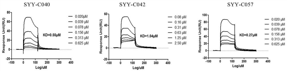 Compound for treating thrombotic diseases