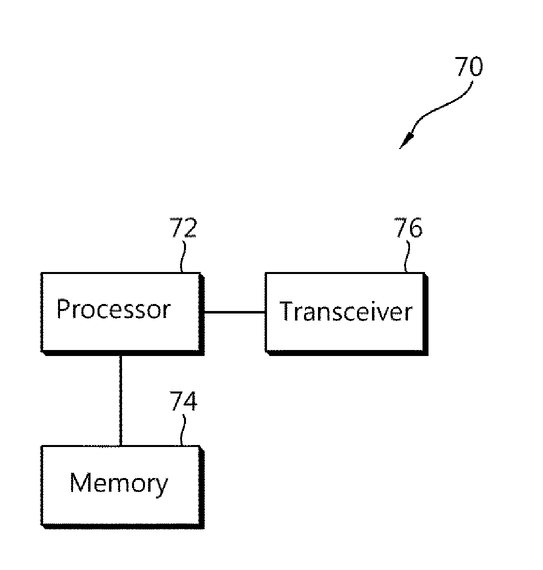 Method and apparatus of transmitting paging frame and wakeup frame