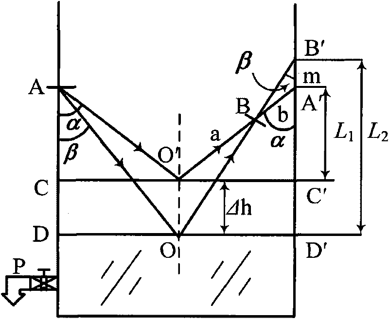 Method for detecting reflective liquid level displacement based on angular displacement tracking