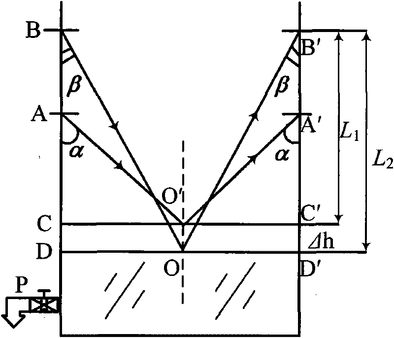 Method for detecting reflective liquid level displacement based on angular displacement tracking