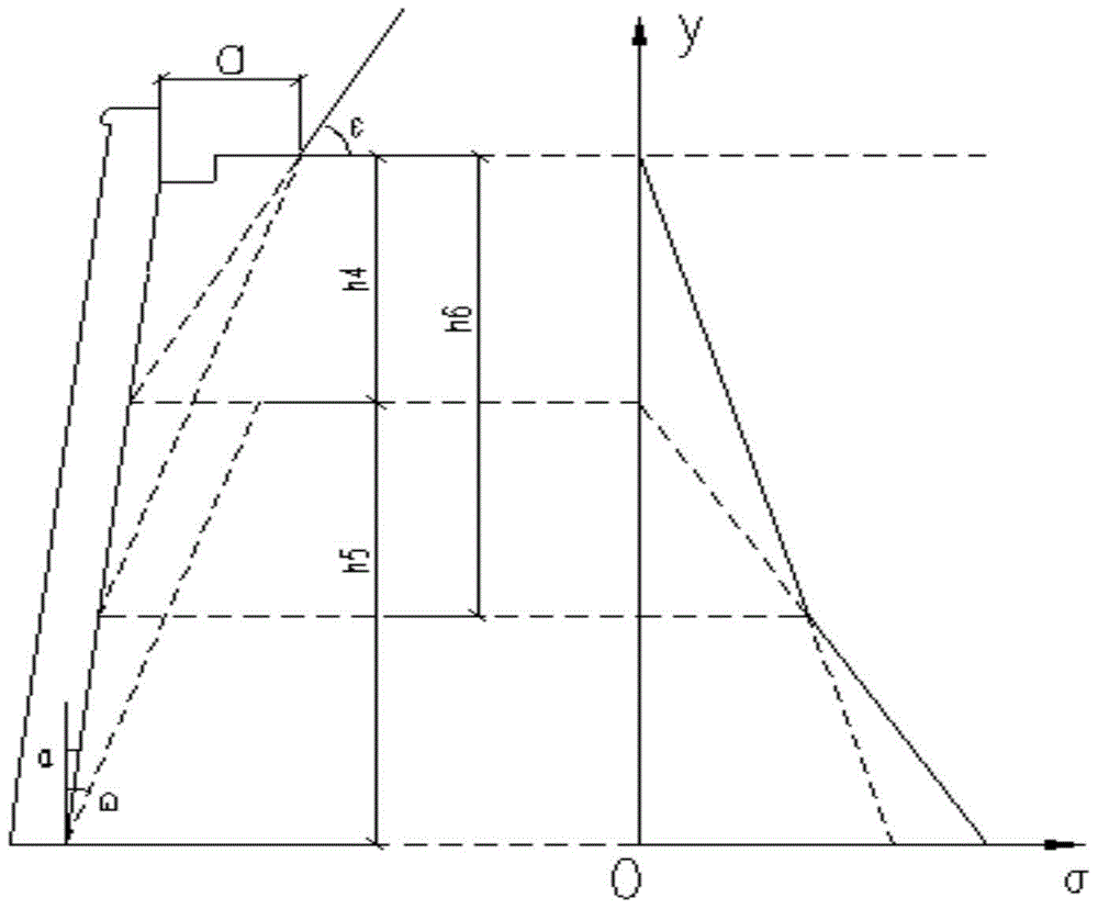 A Calculation Method of Earth Pressure in Railway Tunnel Portal