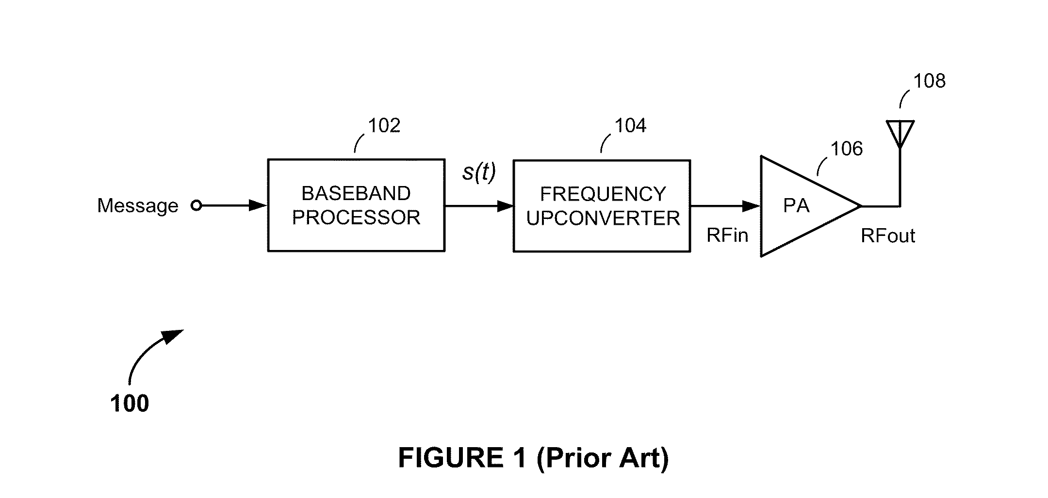 Methods and Apparatus for Reducing Average-to-Minimum Power Ratio in Communications Signals