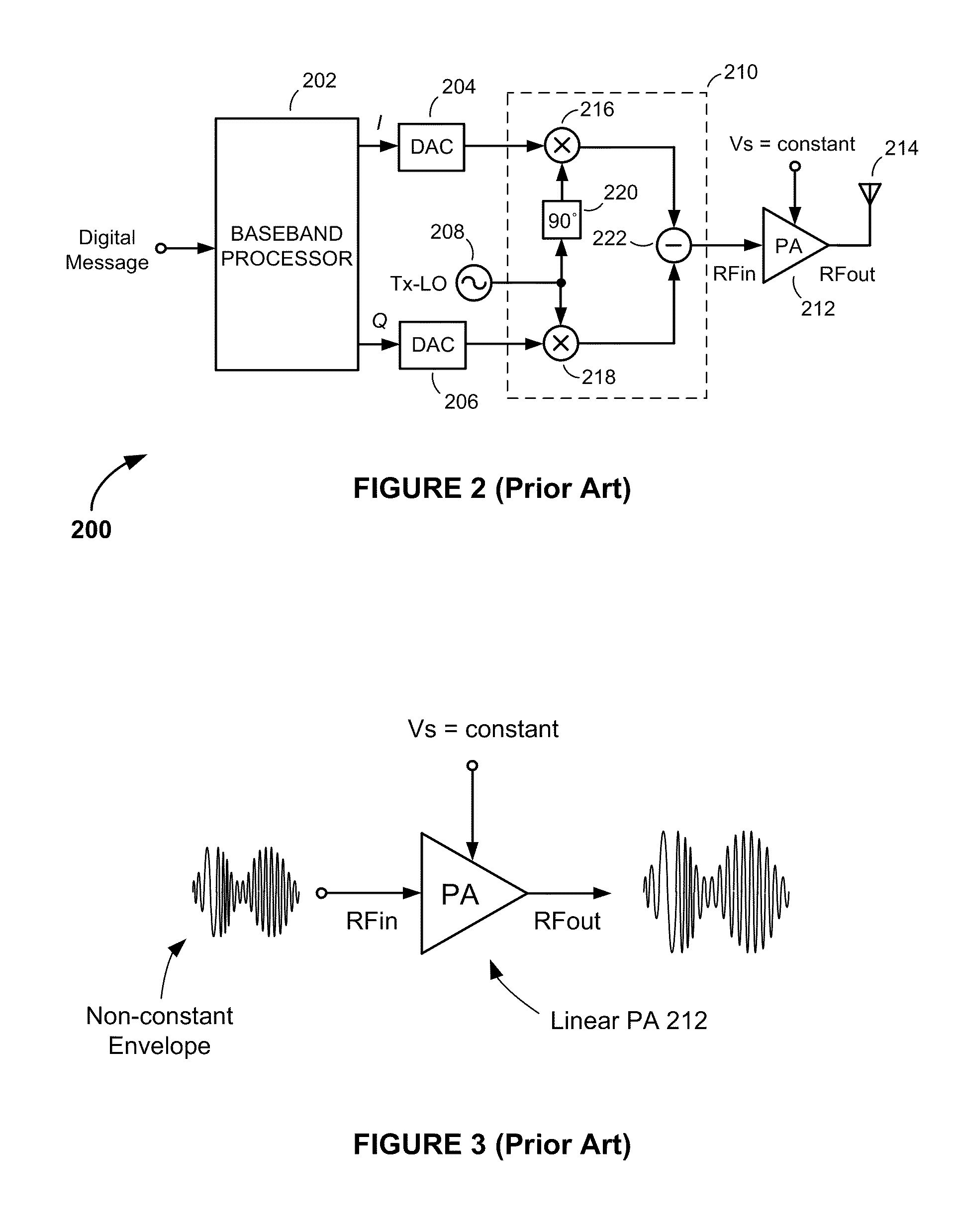 Methods and Apparatus for Reducing Average-to-Minimum Power Ratio in Communications Signals