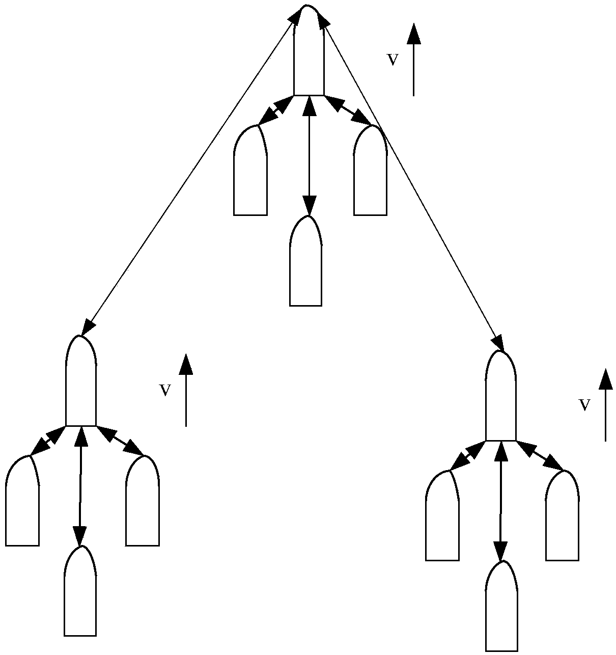 Hierarchical cooperative control method for sub-orbital swarm aircrafts