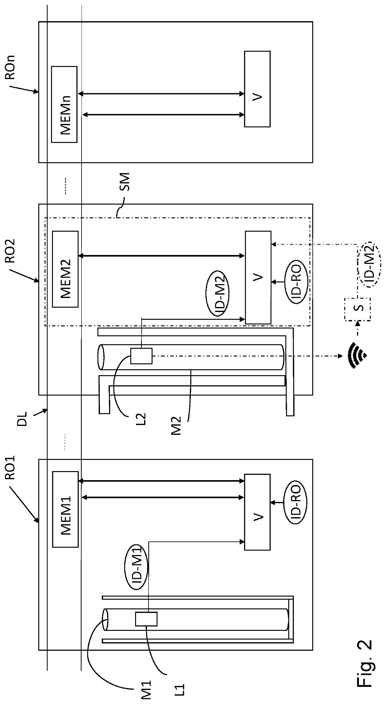 Safeguarding Mechanism for the Operation of Medical Apparatuses Using Disposables in a Dialysis Environment