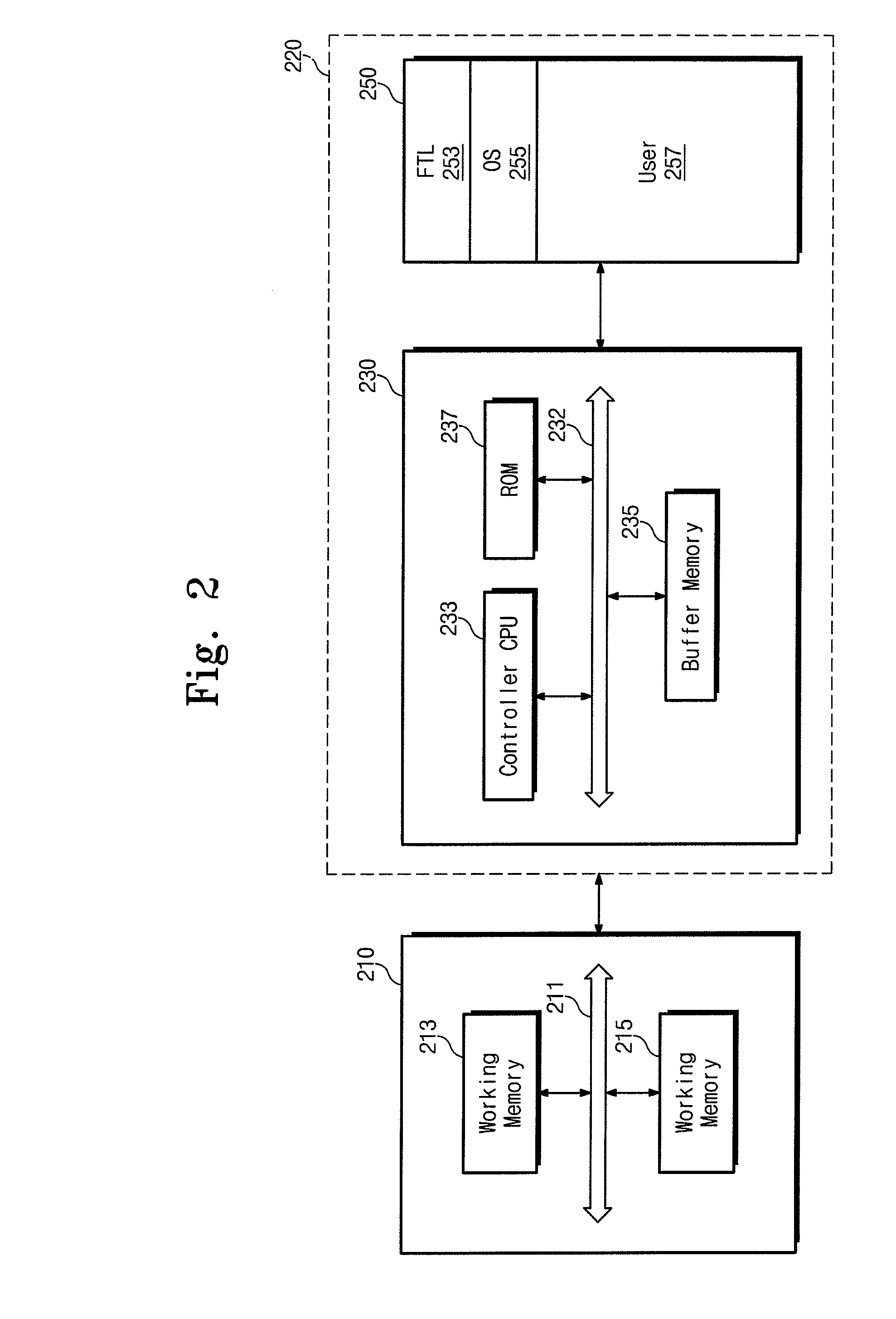 Cooperative memory management