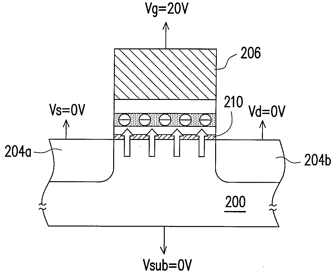 Memory unit structure and operation method thereof