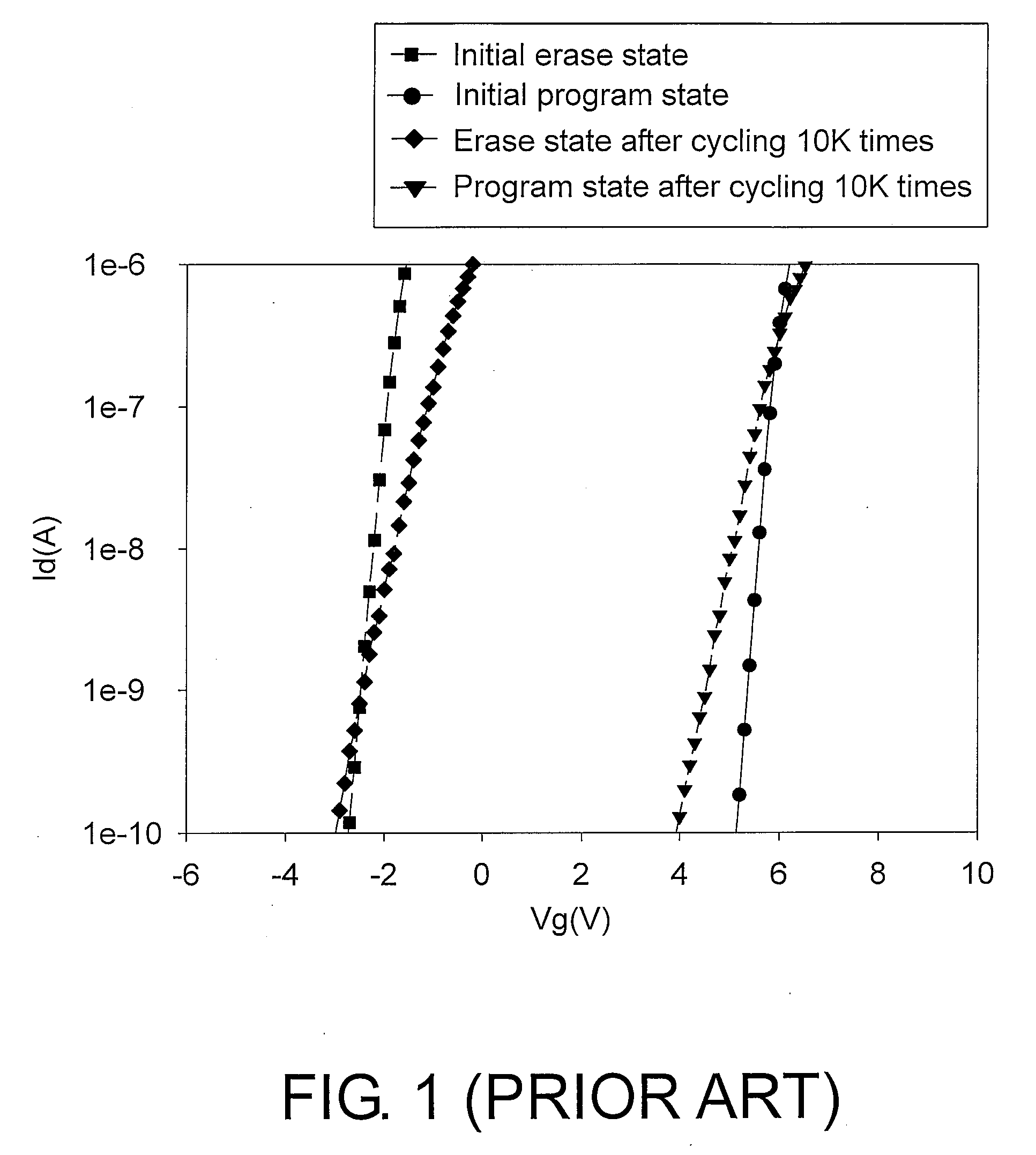 Memory unit structure and operation method thereof