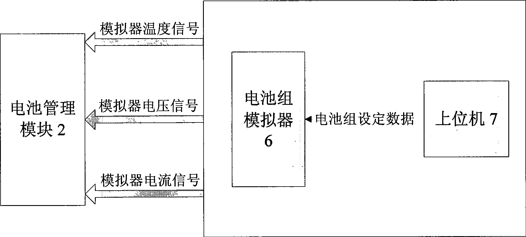 Battery pack simulating device