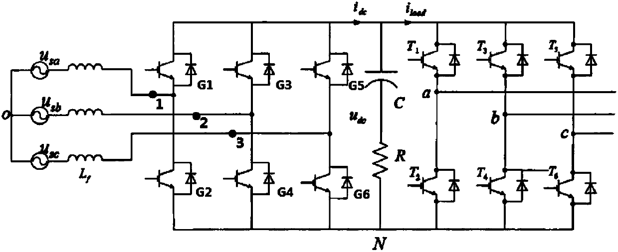 Wind turbine converter fault diagnosis method based on wavelet transformation and DBN