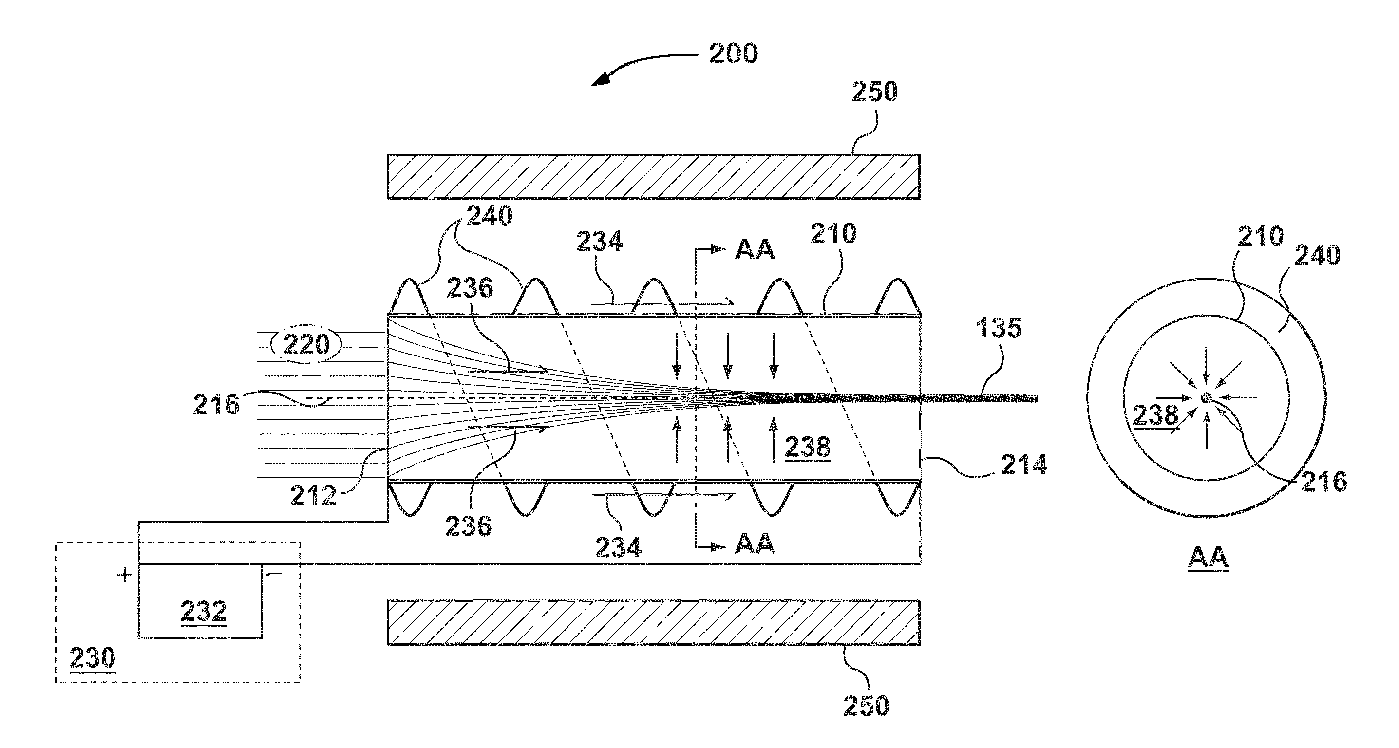 Fusion power based on a symmetrical plasma beam configuration